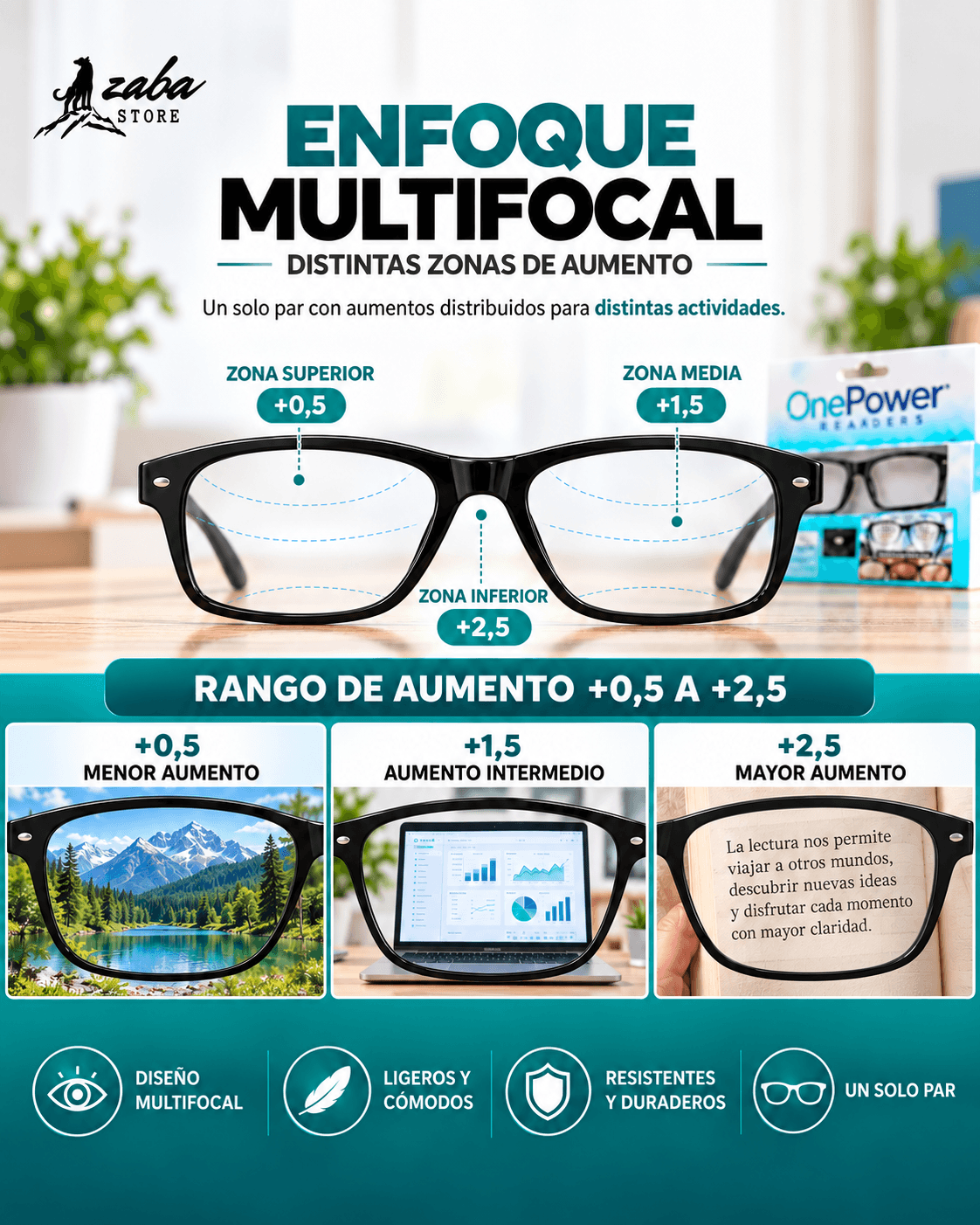Lentes Multifocales One Power