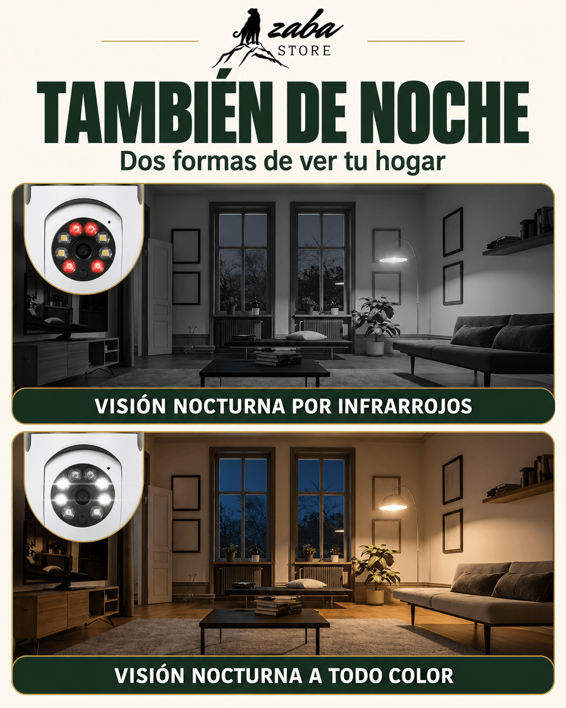 SmartVigía™ - Camara Ampolleta 360°